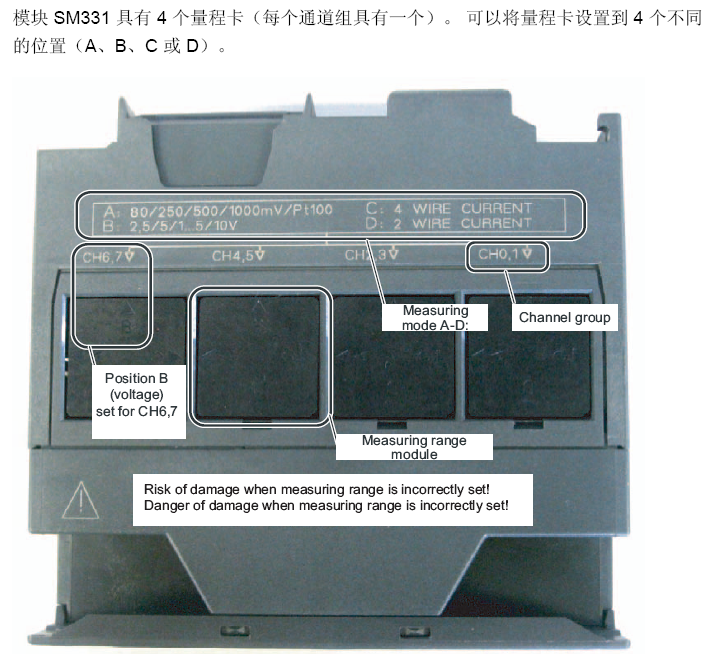 91麻豆国产福利品精安全柵（shān）GS8547-EX如（rú）何與西門子S7-300 PLC匹配接線（xiàn）？
