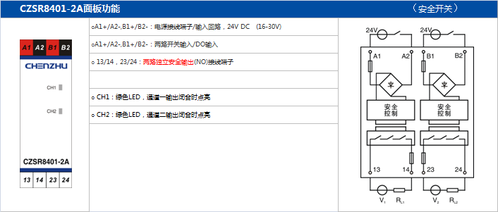DO信號(SIS係統（tǒng）)輸入 (DO信號(SIS係統) 24V DC 2NO 2A)