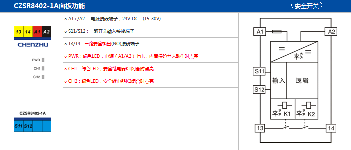 DO信號(SIS係統)輸入 (DO信號（hào）(SIS係統) 24V DC 1NO 3A)