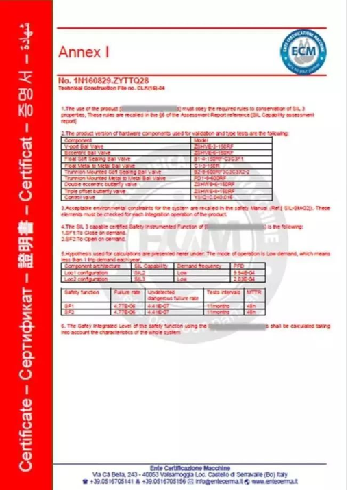 正確理解SIL證書內容|法國BV、德國TÜV萊茵、TÜV北德和美國Exida