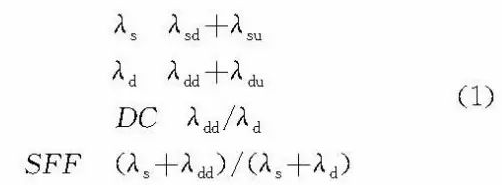 安全儀表功能回路設計及SIL驗算