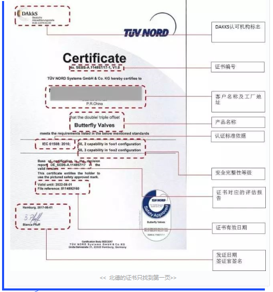 正確理解SIL證書內容|法國BV、德國TÜV萊茵、TÜV北德和美(měi)國Exida