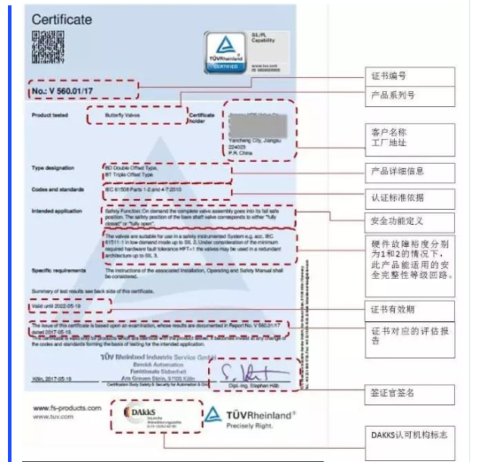 正確理解SIL證書內容|法國BV、德國TÜV萊茵、TÜV北德和(hé)美國Exida
