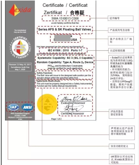 正確理(lǐ)解SIL證書內容|法國BV、德國TÜV萊茵(yīn)、TÜV北德和美國(guó)Exida